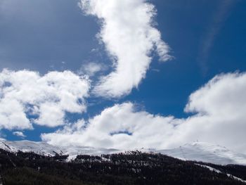 Panoramic shot of countryside landscape against clouds