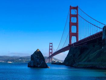 Low angle view of golden gate bridge over sea against clear blue sky