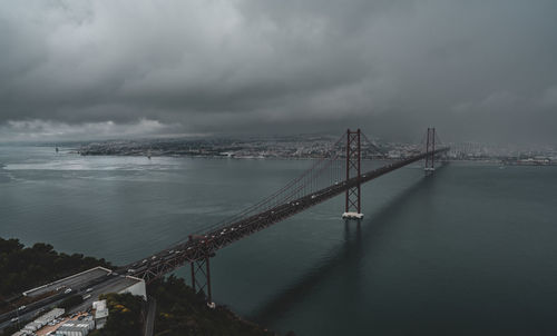 High angle view of bridge over river against sky