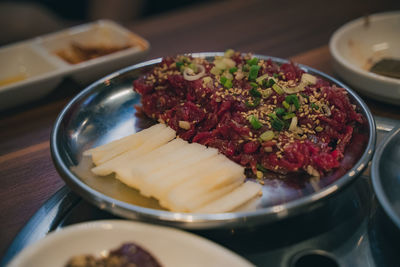Close-up of food in plate on table