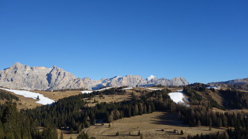 Scenic view of landscape against clear blue sky