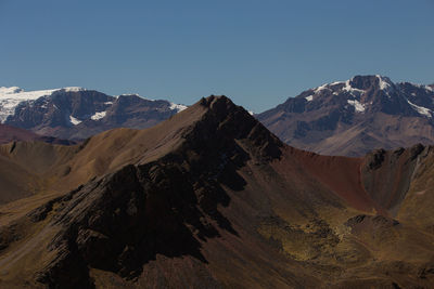 Scenic view of mountains against clear sky