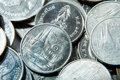Full frame shot of coins
