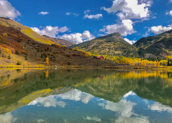 Scenic view of lake and mountains against sky