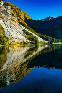 Scenic view of lake against blue sky