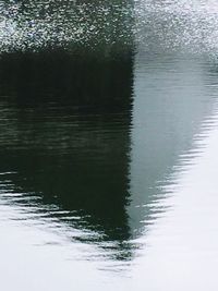 Close-up of rippled lake