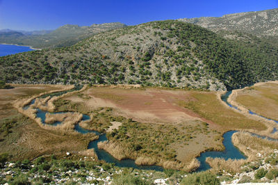 Scenic view of landscape against clear sky