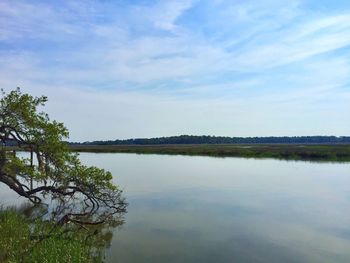 Scenic view of lake against sky