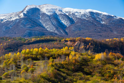 Scenic view of snowcapped mountains against sky