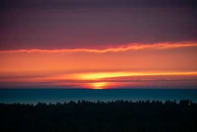 Scenic view of dramatic sky during sunset