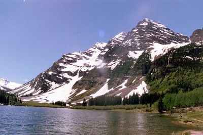 Scenic view of mountains and lake against clear sky