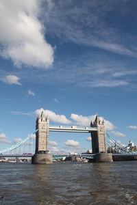 Bridge over river in city against cloudy sky