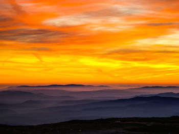 Scenic view of dramatic sky during sunset