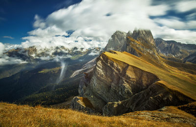 Scenic view of landscape against sky