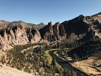 Panoramic view of mountains against clear sky