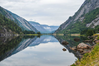 Scenic view of lake and mountains against sky