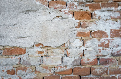 Full frame shot of weathered wall