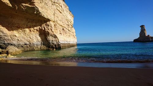 Scenic view of sea against clear sky