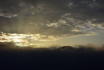 Scenic view of cloudy sky over landscape