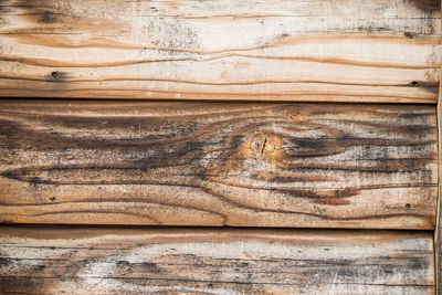 Full frame shot of weathered wooden wall