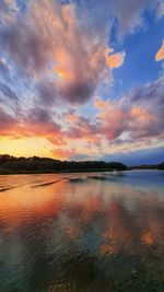 Scenic view of lake against sky during sunset