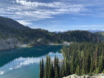 Scenic view of lake by trees against sky