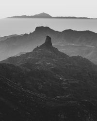 Scenic view of mountain range against sky