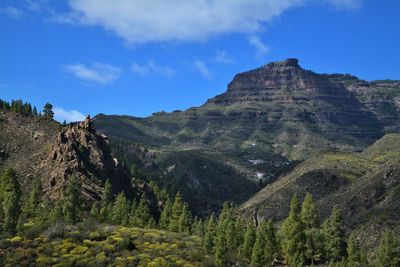 Scenic view of rocky mountains against sky