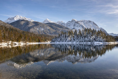 Scenic view of lake and snowcapped mountains against sky