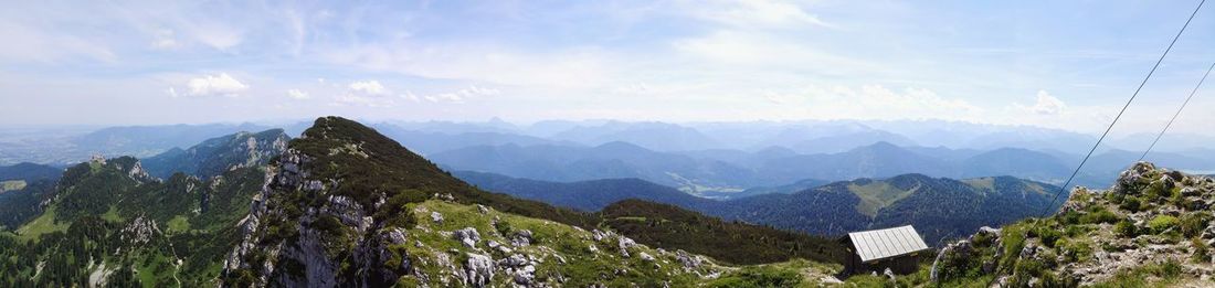 Panoramic view of mountains against sky