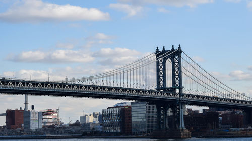 View of suspension bridge against cloudy sky