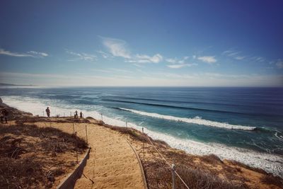 Panoramic view of beach against sky