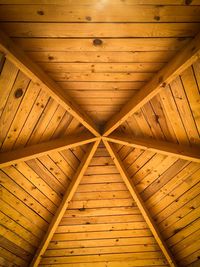 Low angle view of ceiling in building