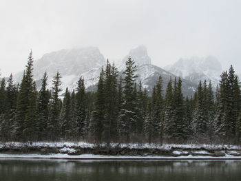 Scenic view of lake against sky during winter