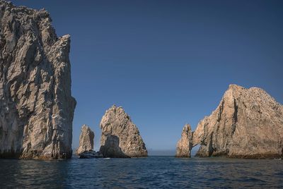 Panoramic view of sea and rocks against clear blue sky