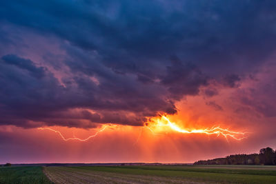 Scenic view of field against sky during sunset