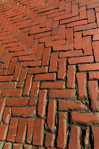 Full frame shot of brick wall