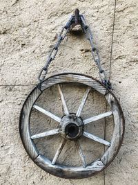 Close-up of wheel against wall