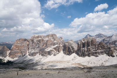 Panoramic view of landscape against cloudy sky