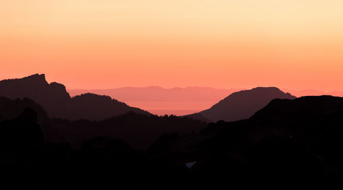 Scenic view of silhouette mountains against sky during sunset