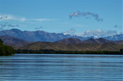 Scenic view of lake and mountains against sky