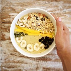 Cropped hand of person with breakfast on table