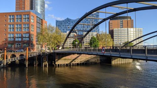 Bridge over river by buildings against sky