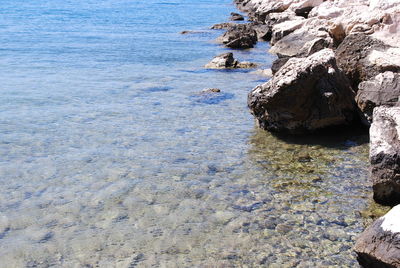 High angle view of rock formation in sea