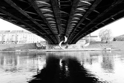 Bridge over river in city