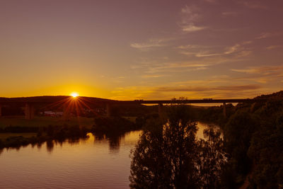 Scenic view of river against sky during sunset