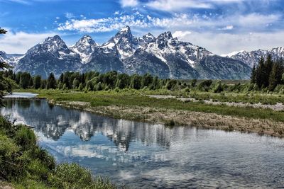 Scenic view of lake by mountains against sky