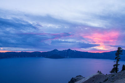 Scenic view of lake against sky during sunset