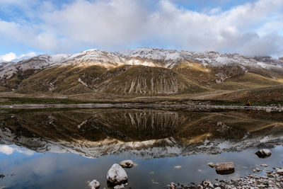 Scenic view of lake by snowcapped mountains against sky