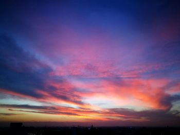 Scenic view of sky during sunset